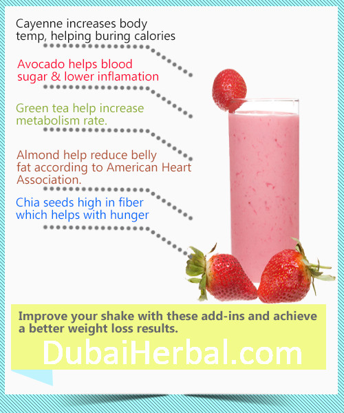 lose weight with shake mix